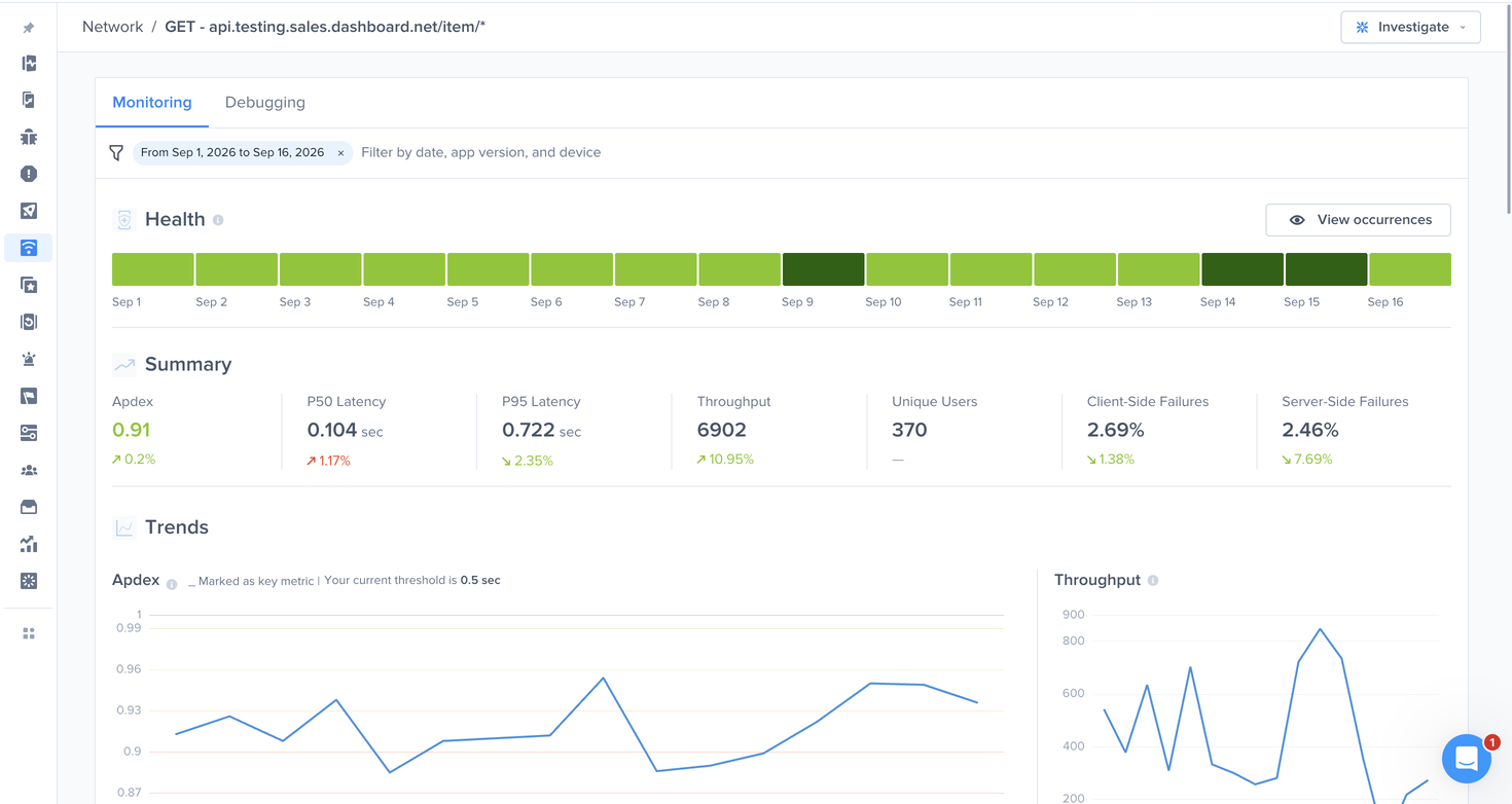 The Monitoring tab of a network request, showing the Health strip, the Summary row, and the Trends charts